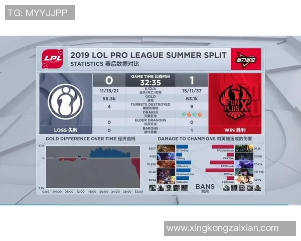 实时新闻赛后复盘IG与WE的战术灵活性与应变能力分析